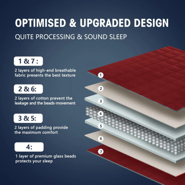 queen size weighted blanket for adults 60x80 inches, machine washable, 7 10% body weight guidance