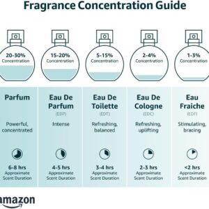 yves saint laurent myslf eau de parfum 1.4 oz / 40 ml eau de parfum spray