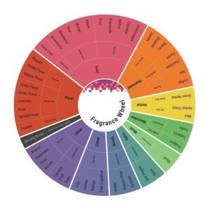 maison francis kurkdjian oud satin mood for unisex extrait de parfum spray, 2.4 ounce