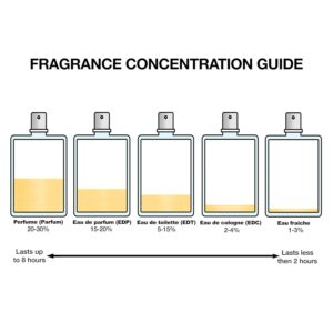 valentino uomo born in roma ivory eau de toilette 3.4 oz / 100 ml spray for men